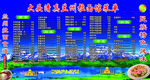 兰州拉面