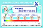 癌痛规范化治疗示范病房