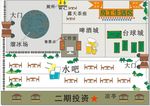 工厂平面图