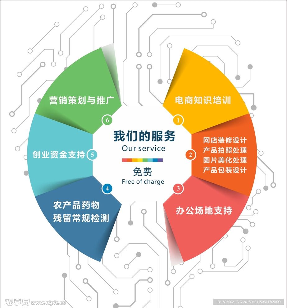 公司文化