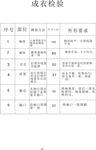 成衣检验
