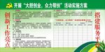 政府展板图片
