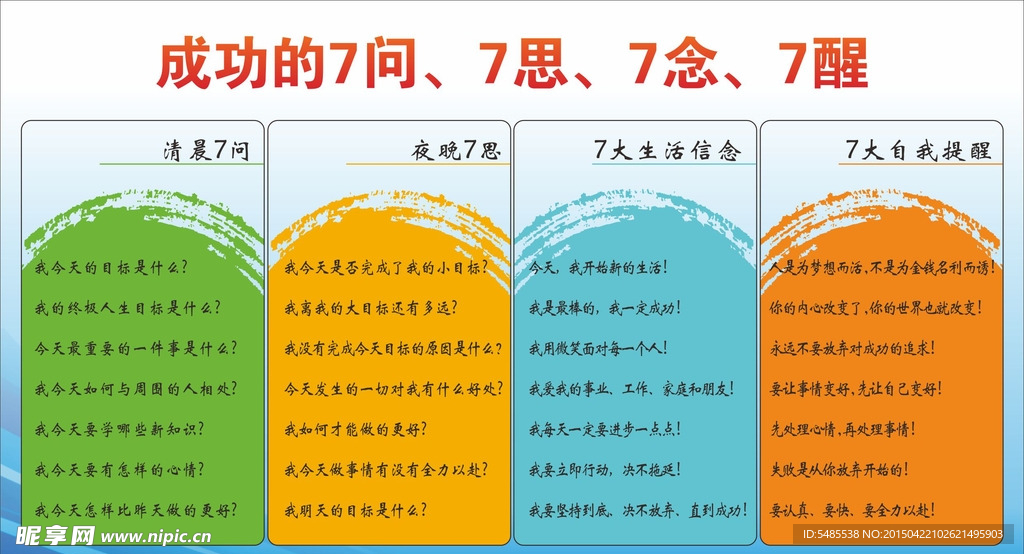 成功的7问 7思 7念 7醒