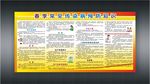 春季传染病