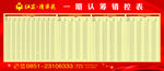 一期认筹销控表