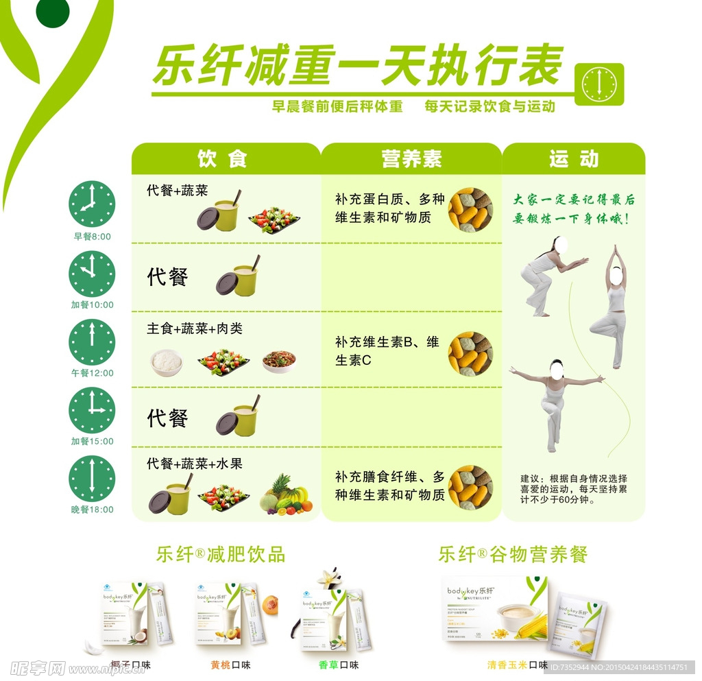 减肥执行表