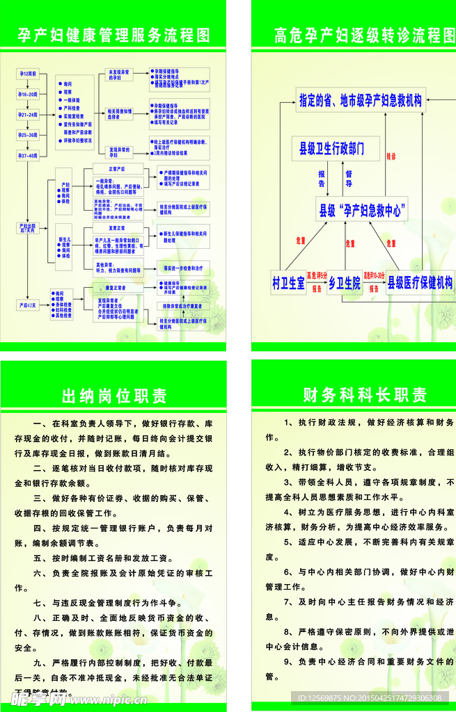 医院制度