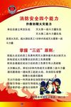 消防安全