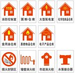 消防安全标志