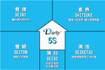 5S现场管理