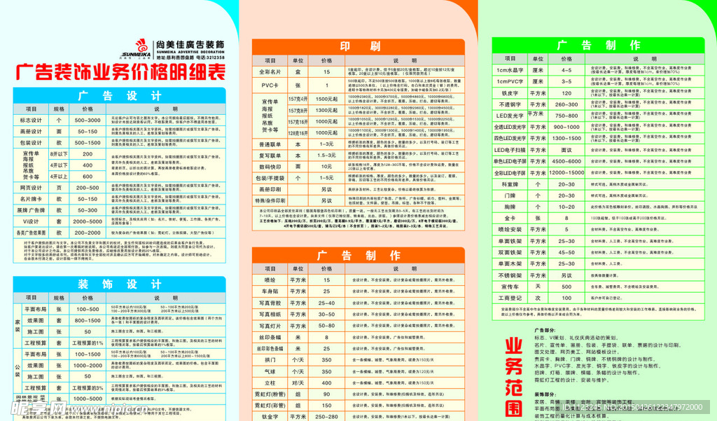 广告装饰收费标准和流程