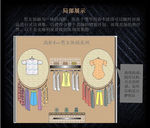 服装陈列