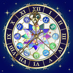 12星座
