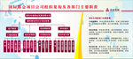 公司组织架构图