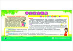 孕妇禁忌展板