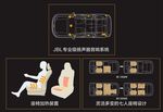内饰  线条图  座椅