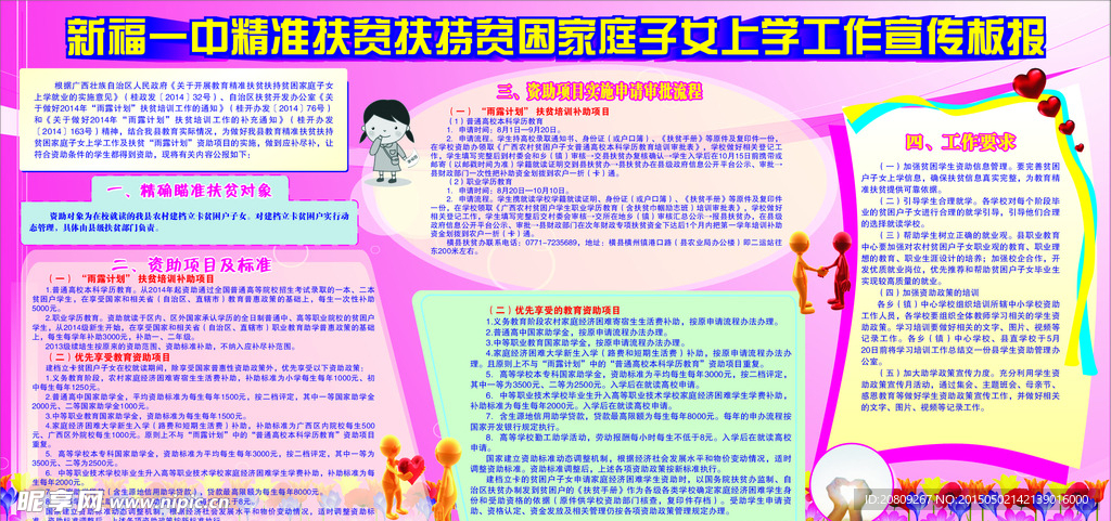 扶贫板报