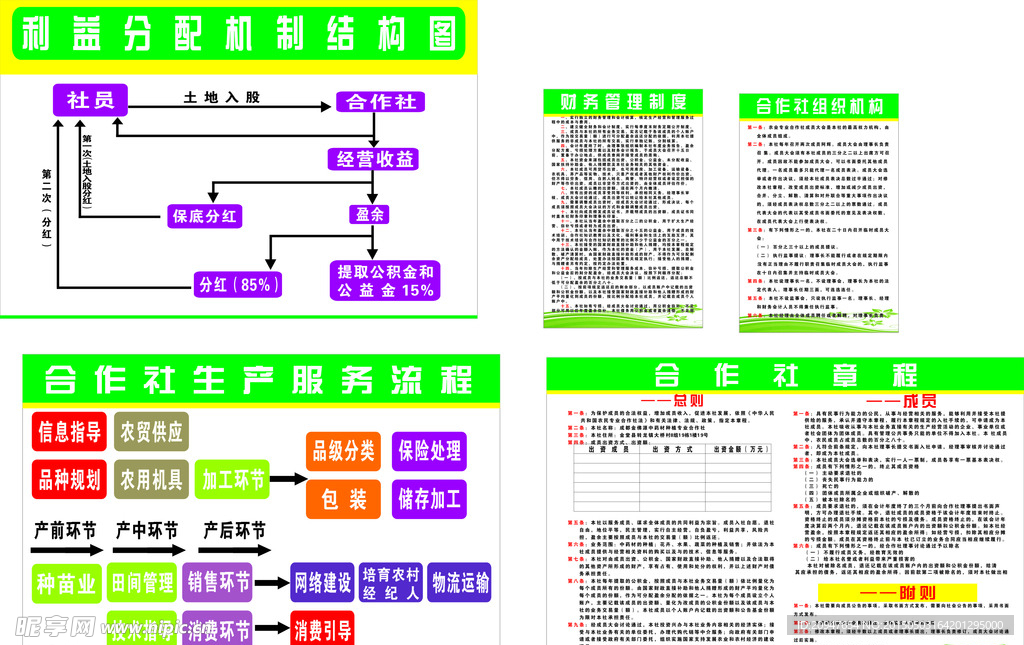 合作社生产服务流程