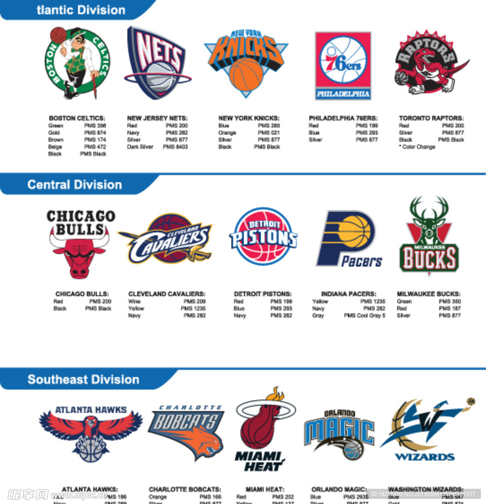 NBA球队Logo