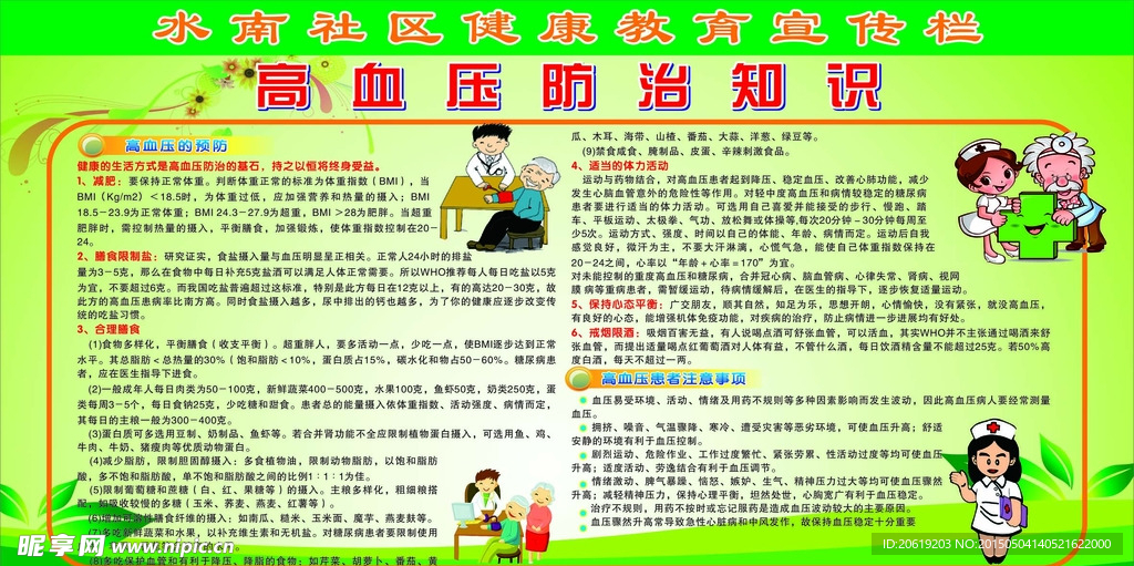高血压预防宣传栏