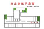 安全示意图