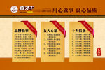 包子铺品牌简介