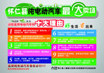 电动汽车宣传页