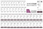 多款家具价格牌