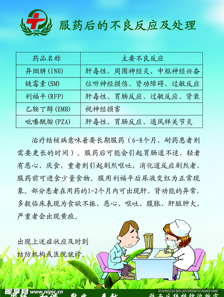 服药后的不良反应及处理图片