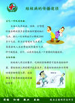 结核病的传播途径是什么