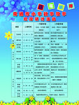 日程安排