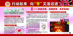血站预防艾滋病展板