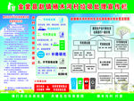 垃圾处理宣传栏