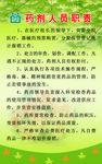 药剂人员职责