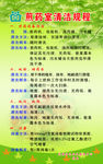 煎药室清洁规程