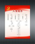 入党流程