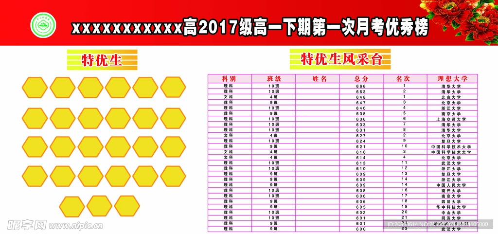 高一考试展板