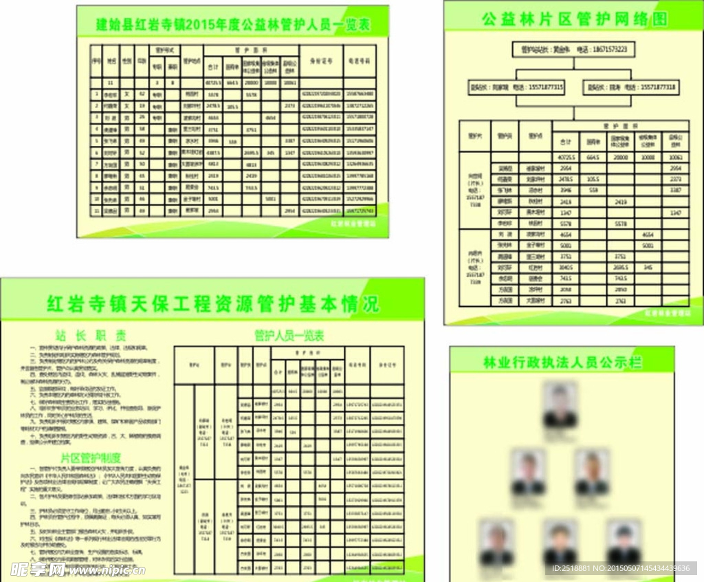 林业站制度 林业站管护图