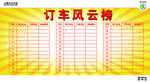 斯柯达订车榜