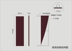 路旗结构图