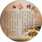 养生广告贴