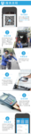 服务流程
