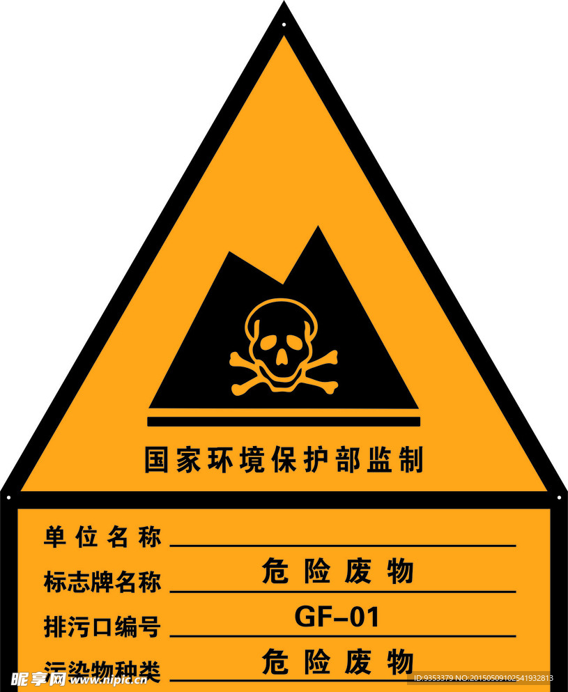 危废标牌