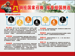 大学生征兵