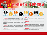 大学生征兵入伍