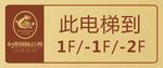 电梯指示牌