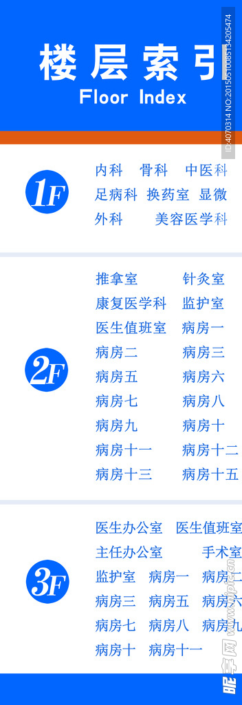 楼层索引