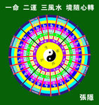 八卦图 五行图 绿色 境随心转
