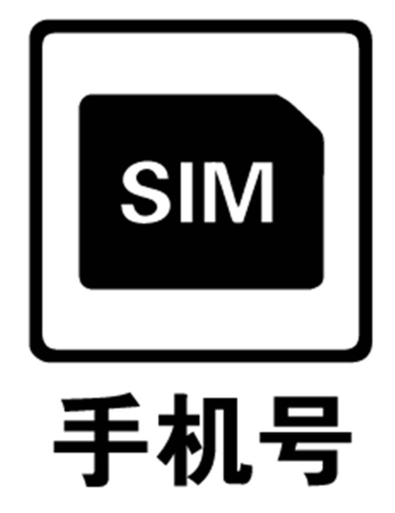 手机号