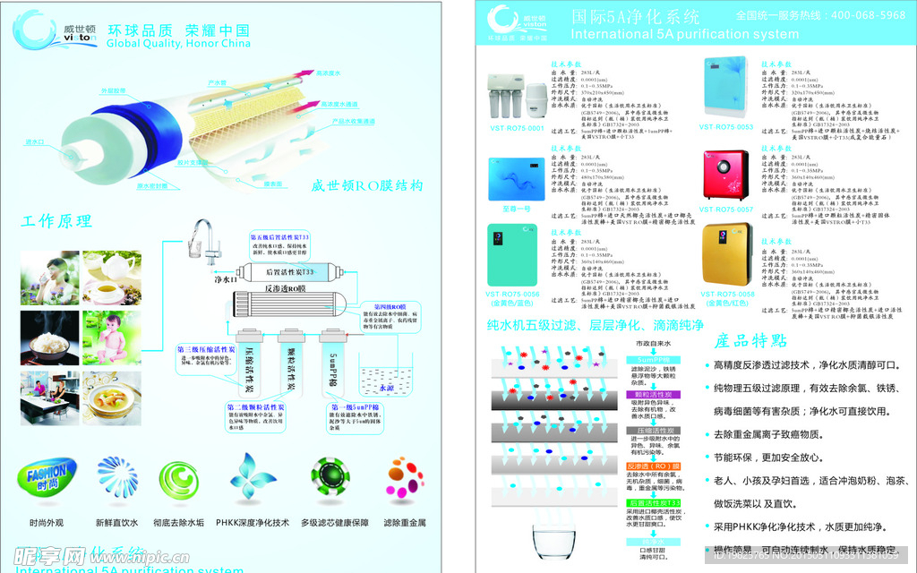 盛世顿家用纯水机